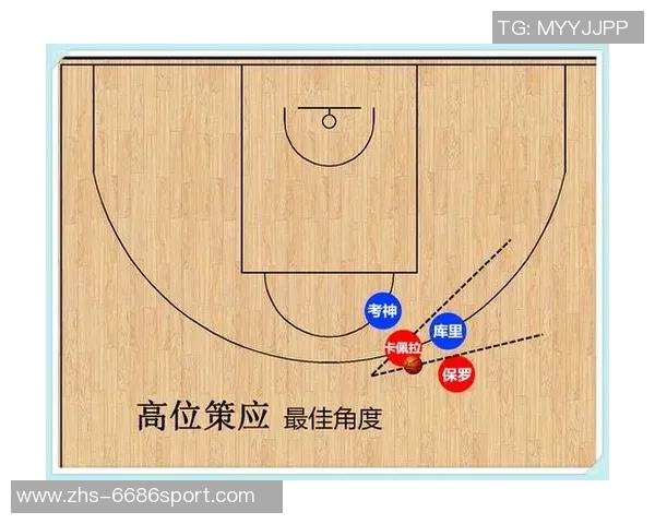 西安篮球队整体压制战术解析及其对比赛的影响分析