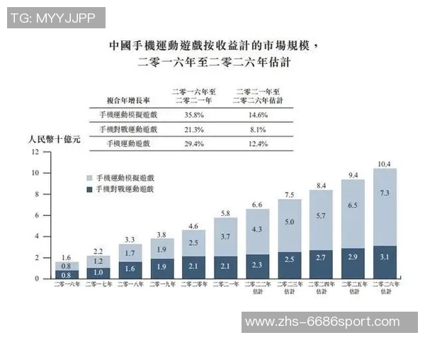 足球美金的崛起与全球足球市场的深度变革分析